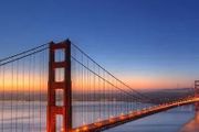 美國 | 全美最宜居城市榜單出爐！加州兩地進前十，第一齣人意料