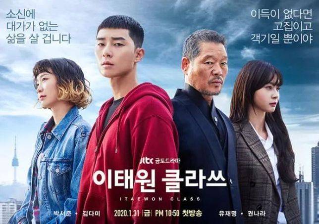 3. tvN孤單又燦爛的神－鬼怪