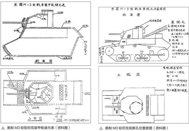 （二）M3 輕戰車的攻擊法