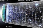 暗物質是如何影響宇宙大爆炸的？來看看天文學家怎麼說？