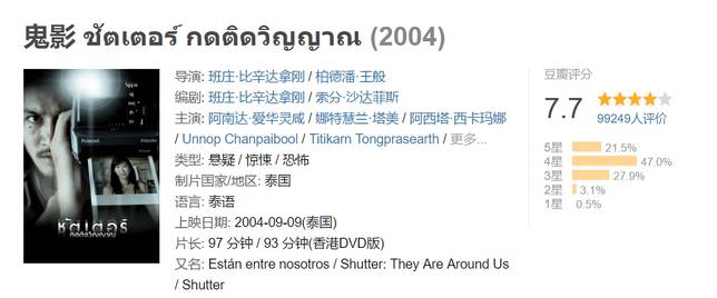 該片至今仍被視作泰國最經典的恐怖片