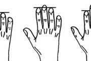 手指長度與新冠肺炎重症有關？