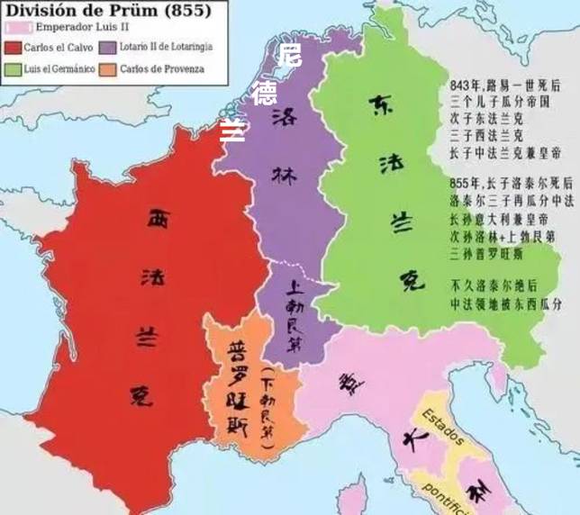 法蘭克王國分離，尼德蘭成為中間地帶