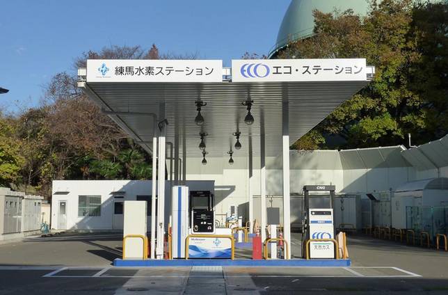 日本常見加氫站
