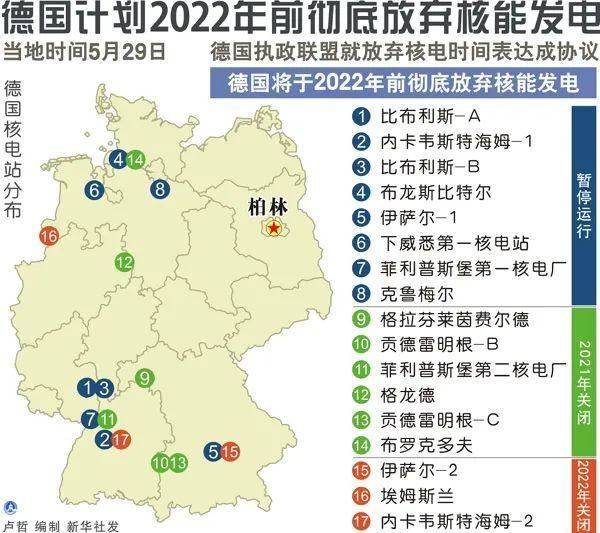 德國放棄核電計劃 圖片來源：新華社