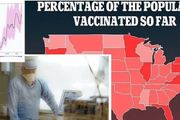拉響新警報！美國49個州出現「mu變種」病毒，加強針還未接種恐已過時