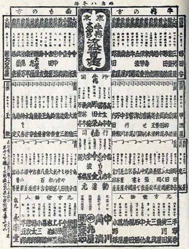 明治8年（1875年）東京壽喜鍋的人氣店鋪